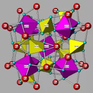 ATOMS Library of over 200 Minerals